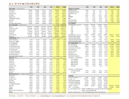 钢铁行业深度分析 铁矿价格大顶已现，建材影响深远